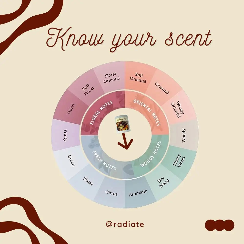 Sweet Vanilla scented soy wax candle